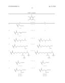 NANOSIZED PARTICLES OF BENZIMIDAZOLONE PIGMENTS diagram and image