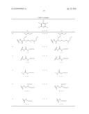 NANOSIZED PARTICLES OF BENZIMIDAZOLONE PIGMENTS diagram and image