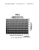 PHOTORESIST UNDERCOAT-FORMING MATERIAL AND PATTERNING PROCESS diagram and image