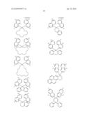 PHOTORESIST UNDERCOAT-FORMING MATERIAL AND PATTERNING PROCESS diagram and image