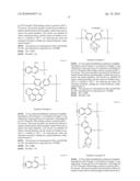 PHOTORESIST UNDERCOAT-FORMING MATERIAL AND PATTERNING PROCESS diagram and image