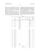 PHOTORESIST UNDERCOAT-FORMING MATERIAL AND PATTERNING PROCESS diagram and image