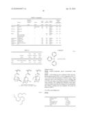 PHOTORESIST UNDERCOAT-FORMING MATERIAL AND PATTERNING PROCESS diagram and image