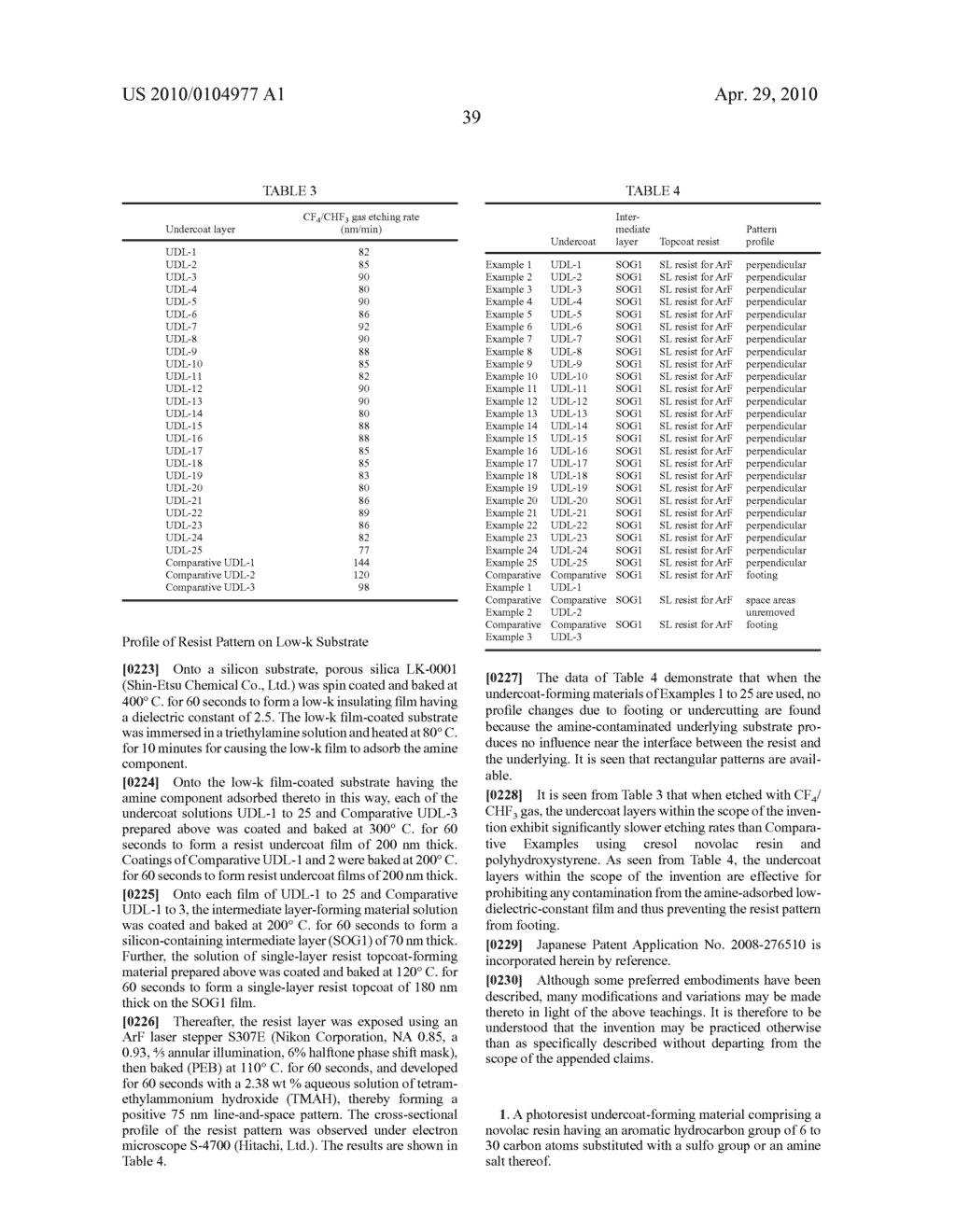 PHOTORESIST UNDERCOAT-FORMING MATERIAL AND PATTERNING PROCESS - diagram, schematic, and image 45