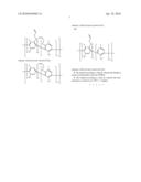 Printing resist, method for preparing the same and patterning method using the same diagram and image