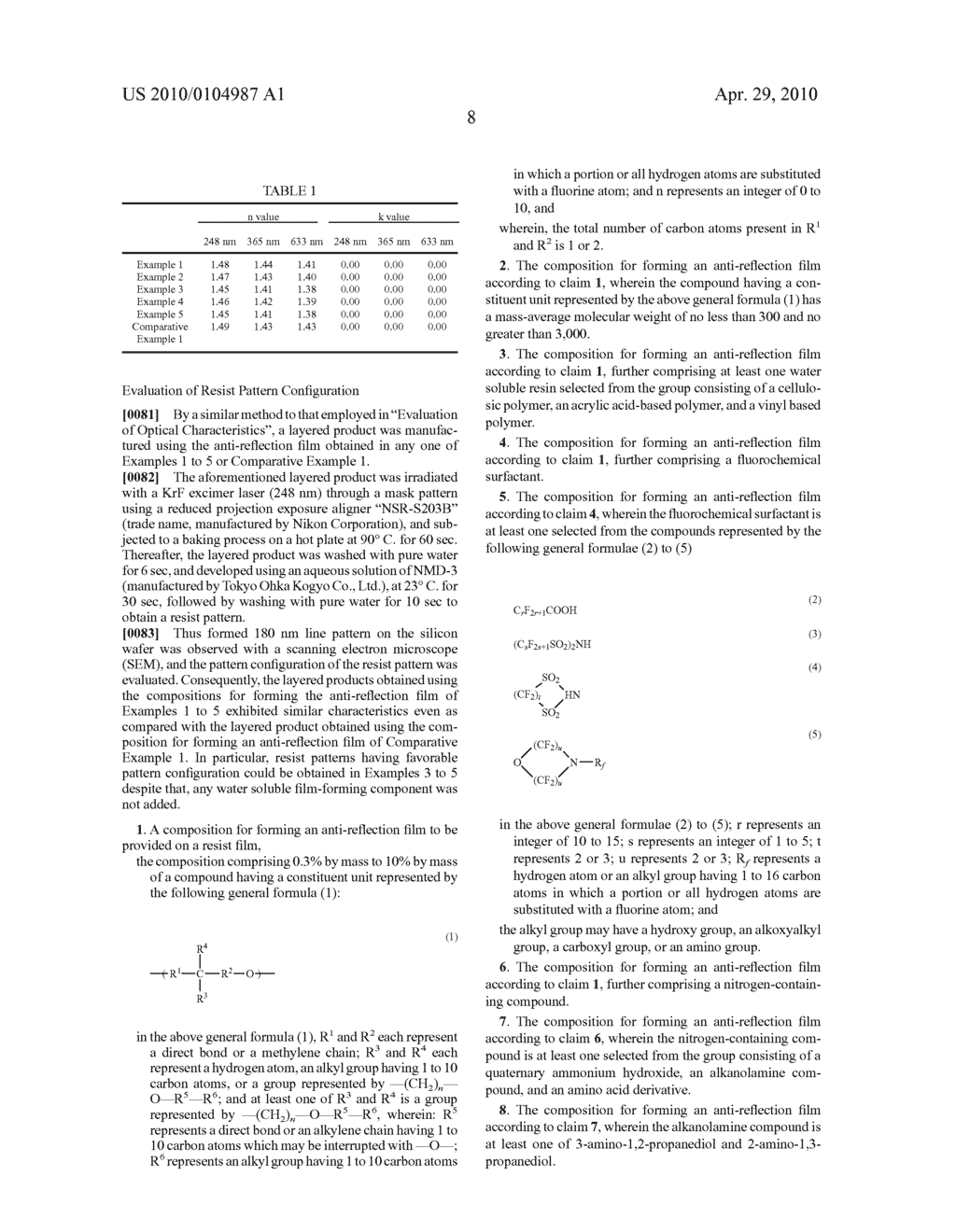 COMPOSITION FOR ANTIREFLECTION FILM FORMATION AND METHOD FOR RESIST PATTERN FORMATION USING THE COMPOSITION - diagram, schematic, and image 09