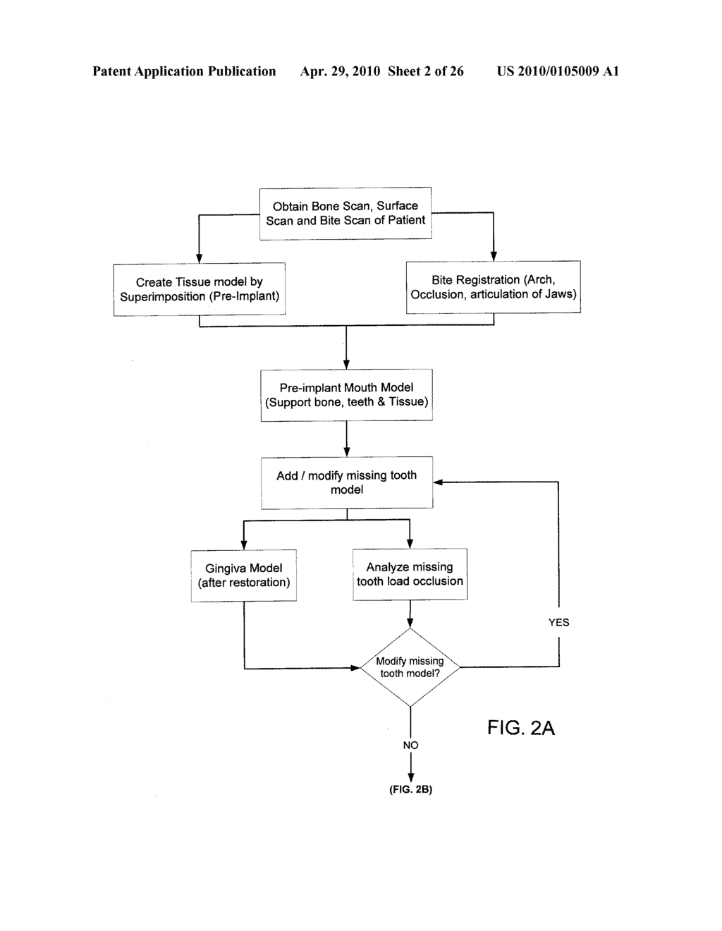 System, Method And Apparatus For Tooth Implants - diagram, schematic, and image 03