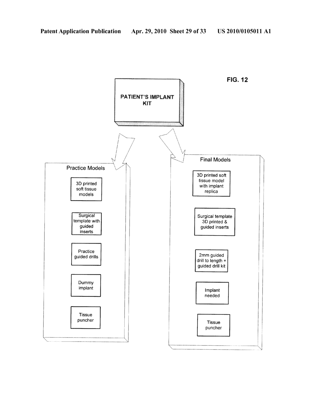 System, Method And Apparatus For Tooth Implant Planning And Tooth Implant Kits - diagram, schematic, and image 30