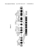 DETECTING AND TREATING DEMENTIA diagram and image