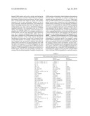 DETECTING AND TREATING DEMENTIA diagram and image