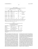 DETECTING AND TREATING DEMENTIA diagram and image