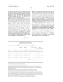 DETECTING AND TREATING DEMENTIA diagram and image