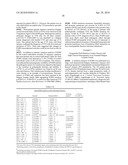 DETECTING AND TREATING DEMENTIA diagram and image