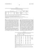 DETECTING AND TREATING DEMENTIA diagram and image