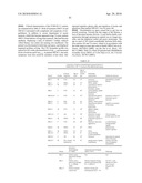 DETECTING AND TREATING DEMENTIA diagram and image