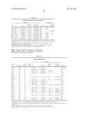 DETECTING AND TREATING DEMENTIA diagram and image