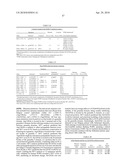 DETECTING AND TREATING DEMENTIA diagram and image