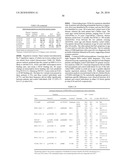 DETECTING AND TREATING DEMENTIA diagram and image