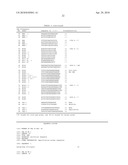 REAGENTS AND METHODS FOR DETECTING CYP2D6 POLYMORPHISMS diagram and image