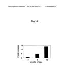 METHODS OF DIAGNOSING CARDIOVASCULAR DISEASE diagram and image