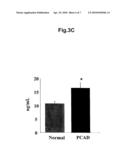 METHODS OF DIAGNOSING CARDIOVASCULAR DISEASE diagram and image