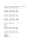 PROCESSES AND COMPOSITIONS FOR METHYLATION-BASED ENRICHMENT OF FETAL NUCLEIC ACID FROM A MATERNAL SAMPLE USEFUL FOR NON INVASIVE PRENATAL DIAGNOSES diagram and image