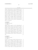 PROCESSES AND COMPOSITIONS FOR METHYLATION-BASED ENRICHMENT OF FETAL NUCLEIC ACID FROM A MATERNAL SAMPLE USEFUL FOR NON INVASIVE PRENATAL DIAGNOSES diagram and image