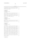 PROCESSES AND COMPOSITIONS FOR METHYLATION-BASED ENRICHMENT OF FETAL NUCLEIC ACID FROM A MATERNAL SAMPLE USEFUL FOR NON INVASIVE PRENATAL DIAGNOSES diagram and image