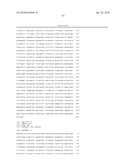 PROCESSES AND COMPOSITIONS FOR METHYLATION-BASED ENRICHMENT OF FETAL NUCLEIC ACID FROM A MATERNAL SAMPLE USEFUL FOR NON INVASIVE PRENATAL DIAGNOSES diagram and image