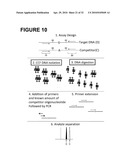 PROCESSES AND COMPOSITIONS FOR METHYLATION-BASED ENRICHMENT OF FETAL NUCLEIC ACID FROM A MATERNAL SAMPLE USEFUL FOR NON INVASIVE PRENATAL DIAGNOSES diagram and image