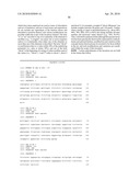 PROCESSES AND COMPOSITIONS FOR METHYLATION-BASED ENRICHMENT OF FETAL NUCLEIC ACID FROM A MATERNAL SAMPLE USEFUL FOR NON INVASIVE PRENATAL DIAGNOSES diagram and image