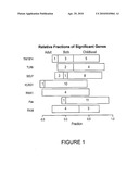 AUTOIMMUNE GENES IDENTIFIED IN SYSTEMIC LUPUS ERYTHEMATOSUS (SLE) diagram and image