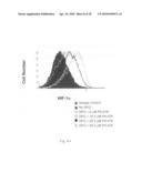 Methods of identifying respondents to hypoxia inducible factor 1-alpha inhibitors diagram and image