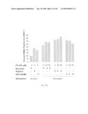 Methods of identifying respondents to hypoxia inducible factor 1-alpha inhibitors diagram and image