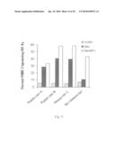 Methods of identifying respondents to hypoxia inducible factor 1-alpha inhibitors diagram and image