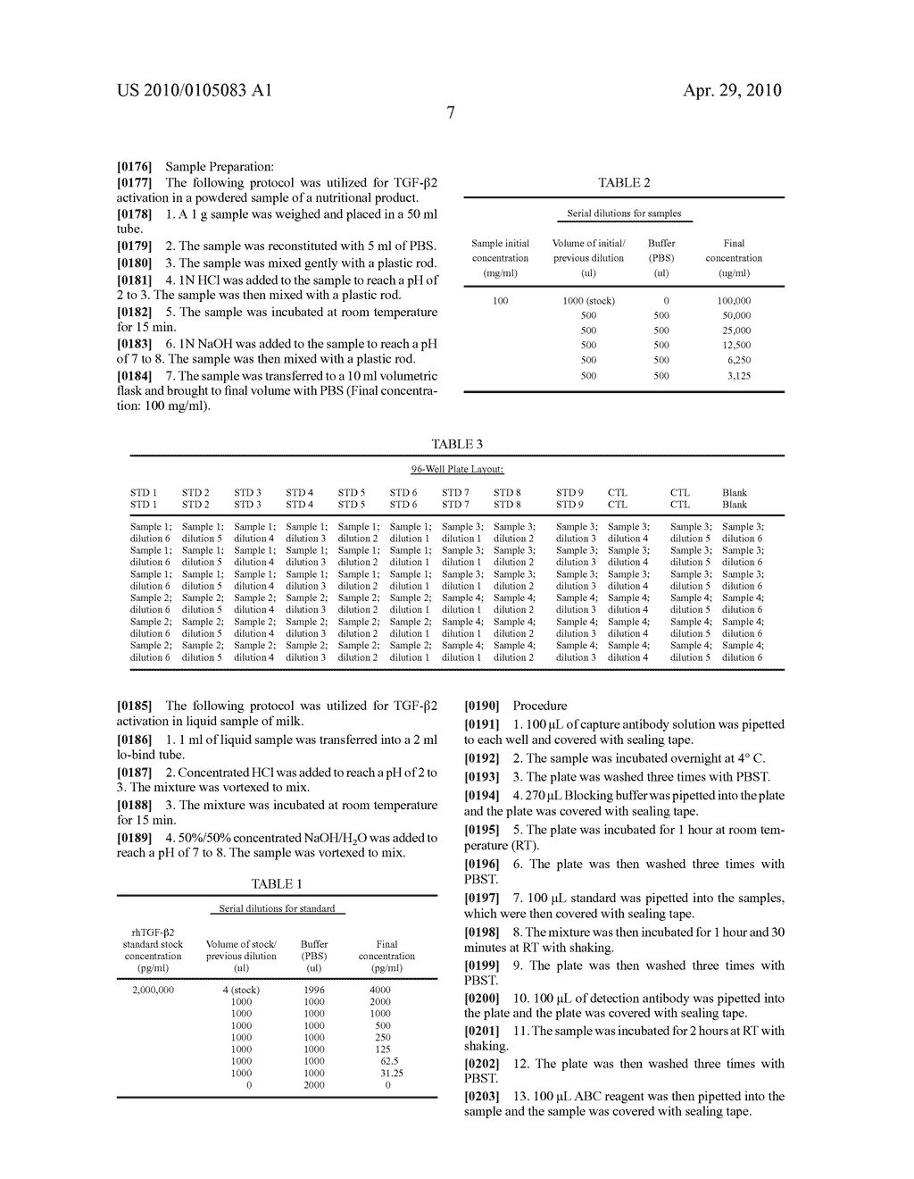 Methods For Determining The Levels Of TGF-Beta In A Composition - diagram, schematic, and image 09