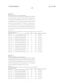  METHOD FOR DIAGNOSING ATHEROSCLEROTIC PLAQUES BY MEASUREMENT OF CD36 diagram and image