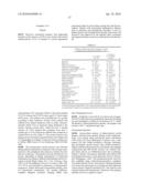  METHOD FOR DIAGNOSING ATHEROSCLEROTIC PLAQUES BY MEASUREMENT OF CD36 diagram and image