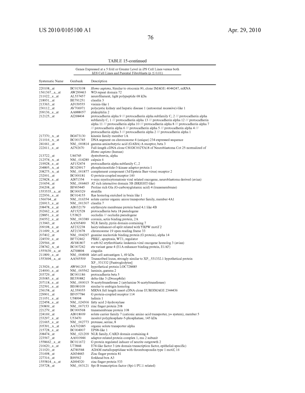 MULTIPOTENT/PLURIPOTENT CELLS AND METHODS - diagram, schematic, and image 108