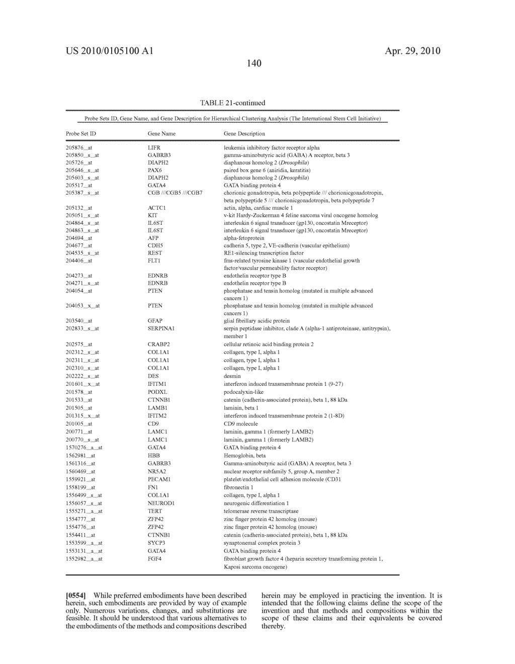 MULTIPOTENT/PLURIPOTENT CELLS AND METHODS - diagram, schematic, and image 172