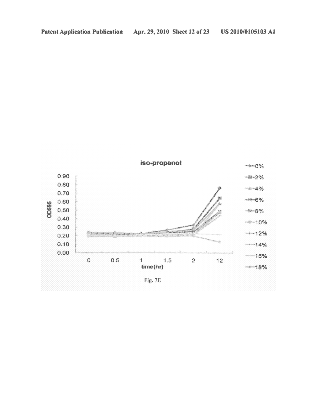 ALCOHOL TOLERANT ESCHERICHIA COLI AND METHODS OF PREPARATION THEREOF - diagram, schematic, and image 13