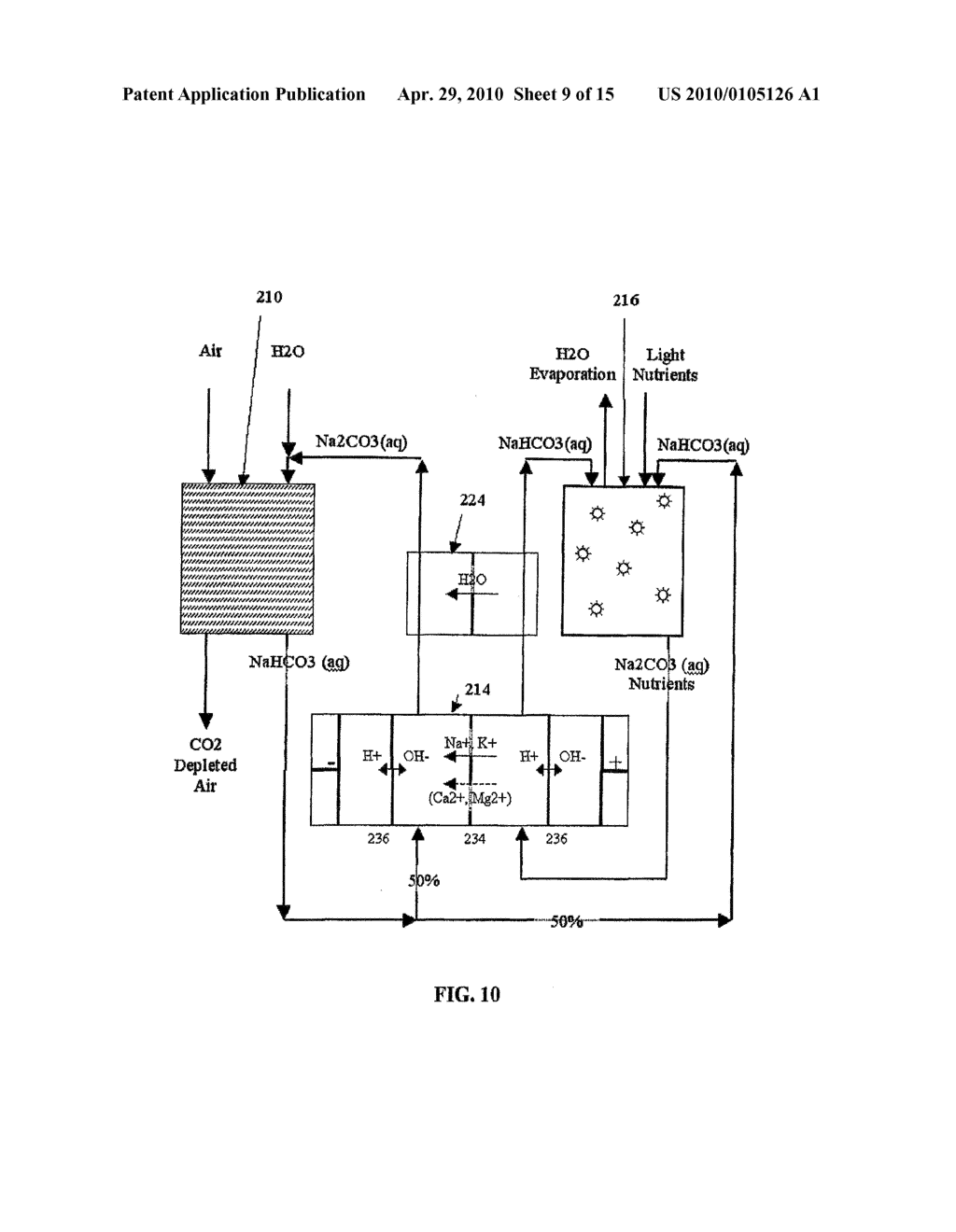 METHOD AND APPARATUS FOR EXTRACTING CARBON DIOXIDE FROM AIR - diagram, schematic, and image 10