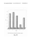 ONIUM SALTS AND USE THEREOF FOR DETECTING AND ASSAYING METALS diagram and image