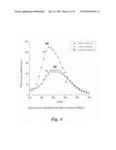 ONIUM SALTS AND USE THEREOF FOR DETECTING AND ASSAYING METALS diagram and image