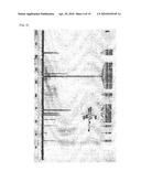 FLUORESCENT DYE-LABELED GLUCOSE BIOPROBE, SYNTHESIS METHOD AND USAGE THEREOF diagram and image