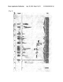 FLUORESCENT DYE-LABELED GLUCOSE BIOPROBE, SYNTHESIS METHOD AND USAGE THEREOF diagram and image