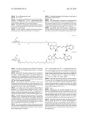 FLUORESCENT DYE-LABELED GLUCOSE BIOPROBE, SYNTHESIS METHOD AND USAGE THEREOF diagram and image