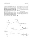FLUORESCENT DYE-LABELED GLUCOSE BIOPROBE, SYNTHESIS METHOD AND USAGE THEREOF diagram and image