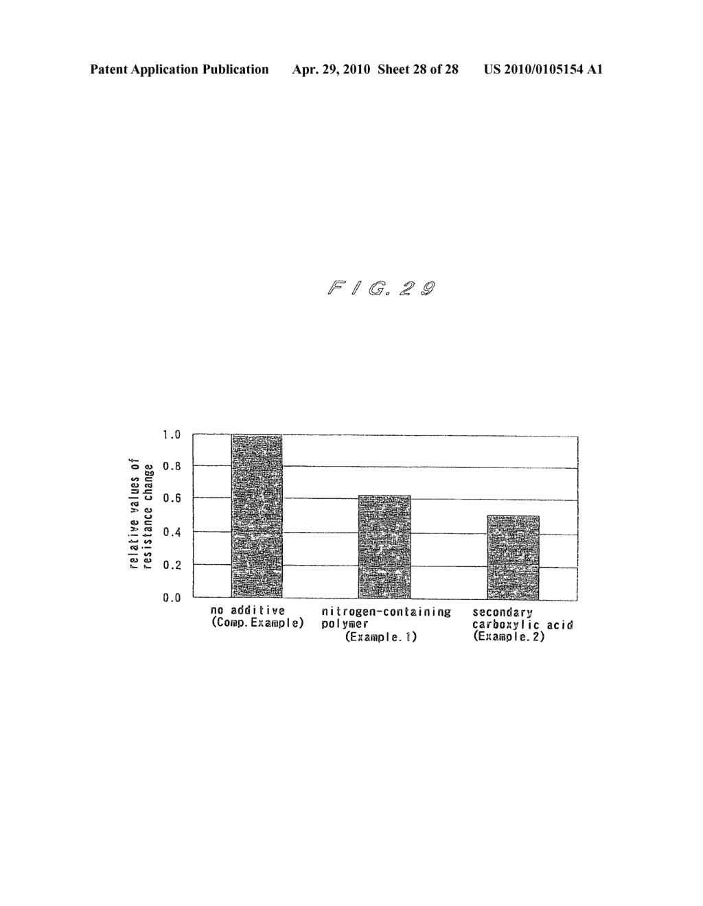 METHOD AND APPARATUS FOR PROCESSING SUBSTRATE - diagram, schematic, and image 29