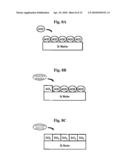 Method of Manufacturing Semiconductor Device and Substrate Processing Apparatus diagram and image